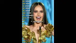 HIGHEST ACHIEVEMENTS OF THE PHILIPPINES AT SOME INTERNATIONAL BEAUTY CONTESTANTS  #missuniverse