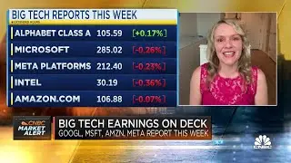 What to expect from big tech earnings this week