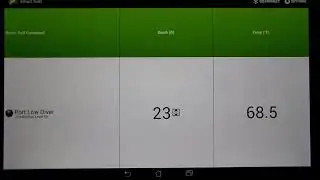 Smart Troll - Show only the Probes you have