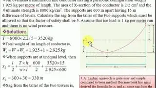 Problem on Sag in Electrical Power Transmission