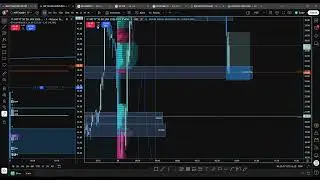 NIFTY 50 20 JAN 2026 PUT 25450 | Using Volume profile Type B setup | Nifty Expiry.