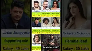 The Raja Saab Movie Cast, Role & Salary #therajasaab #prabhas #sanjaydutt