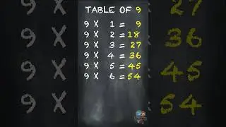 Learn Multiplication - Table Of 9 #table #shorts #tableof5 #education #elearningstudio