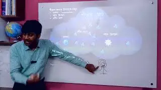 Collision-Coalescence Theory || Ice crystal theory #geography  #slst  #climatology