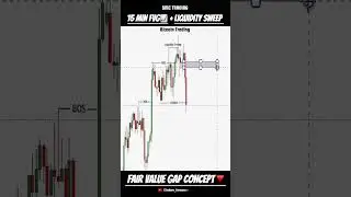 🎯 15 Min FVG + Liquidity Sweep Entry 🔥| Smart Money Concept Explained 📉 #trading #forextrading