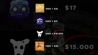 Possible DOGS price prediction change