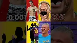 stop challenge 😤 for you only 00.0001 can stop || ronaldo || messi || neymar jr #shorts