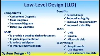 System Design 45 Low Level Design LLD Diagrams Component Class Sequence Data Flow Reduced bugs UML
