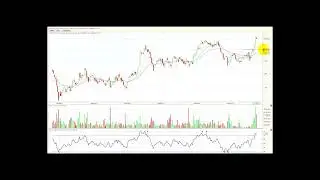 Msci Colcap sube 12.18% en lo corrido del a&ntilde;o Ene20/22
