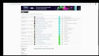 How To Find Highest Scoring Titles in MobyGames