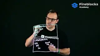 Digital Assets 101: The Crypto Capital Markets | Fireblocks Academy
