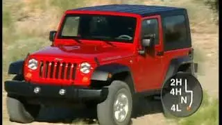 Полное руководство пользователя для Jeep Wrangler JK 2/4 Door 2011 года выпуска