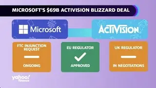 Microsoft-Activision Blizzard deal ruling: 'The law was on Microsoft's side,' analyst says