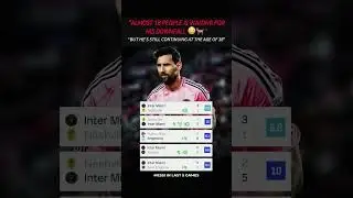 Just one word for haters | LEO MESSI #messi #messigoal #messiintermiami #haters #viral #trendingnow