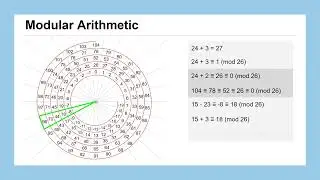 Lesson 04: Caesar Cipher