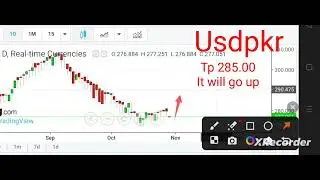31 Oct | dollar rate today | usdpkr news today | usdpkr price today | dollar rate today in pakistan