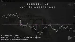 LIVE gexbot_state / HIRO - SpotGamma 13 agosto 2025  by: Bot_ReloadingTape