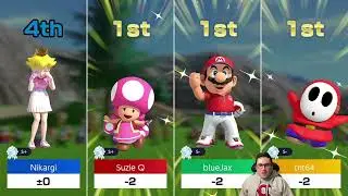 Can you say 1st place finish   [Mario Golf Super Rush]