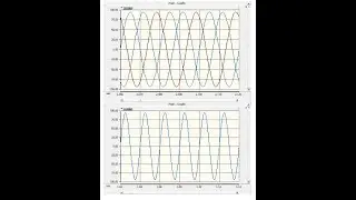 Single Phase Graph from Three Phase Using PSCAD
