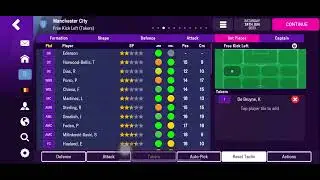 FM22 Mobile: Super Kevin + Super Erling: 100+ assists and 100+ goals