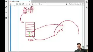 Stack and Heap memory