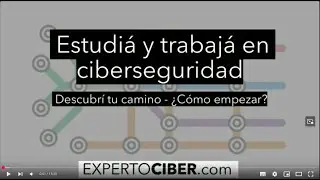 ¿CÓMO empezar a ESTUDIAR y TRABAJAR en CIBERSEGURIDAD? DESCUBRÍ tu CAMINO en CIBERSEGURIDAD