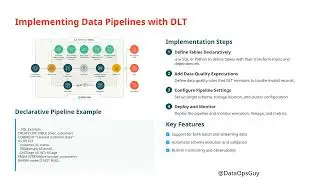 Databricks Certified Data Engineer Associate Exam - Section 3: Data Processing & Transformations