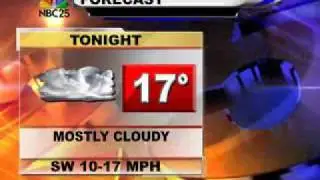 Weather Forecast for Mid-Michigan, Flint, Saginaw, Bay City, and Midland