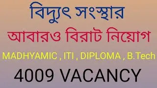 MP Bijli vibhag vacancy 2025/ MP  Line attendant Syllabus/ MP Electricity Board Vacancy 4009&hellip;