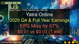 Yatra Online (YTRA|$52.4M) - 2025 Q4 & Full Year Earnings Analysis