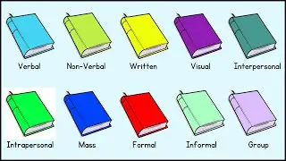 Every Type Of Communication (Explained in 3 Minutes)