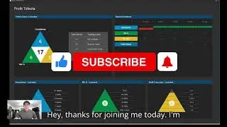 How Tracking These 3 Metrics Changed My Trading