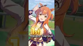 Как выиграть финал URA: Mayano Top Gun | Umamusume: Pretty Derby
