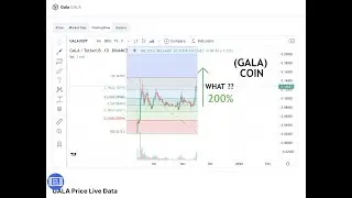 Gala (GALA) COIN CRYPTO 500% GAIN-UP IN VOLUME 24H - 2022 PRICE ANALISYS