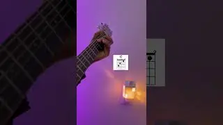 Guitar chords easy for beginners  #seo #guitarcraft #guitarcover