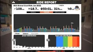 Session #1. Zwift - Group Workout: RCC Global Club Ride (E) on London Loop in London