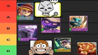 Smashing Four tier list!