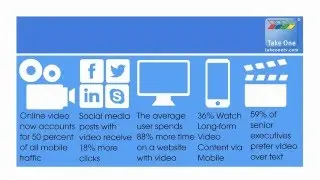 Video Marketing Statistics Take One TV