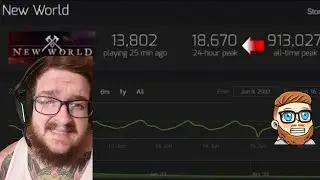 Is New World Dead? Reddit Readings Pt. 1