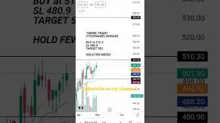 Part - 1 | Swing Trading Stocks For This Week | Swing Trade Stocks Today | Swing Trade Stocks 2023