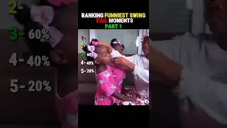 Best Funny Video🎬 #fyp #trending #funny #lol #trend #laugh #fypシ゚viral #fypシ (Part 1)
