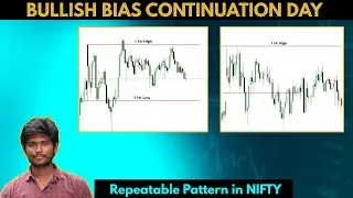 Know the Game of Smart Money 28/01/2026 | Buvanesh the Trader