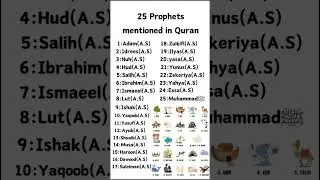 25 Prophets of Islam You Need to Know!