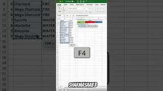 new trick ! how to make Pokemon detail in Excel/Pokemon list in ms Excel in few steps #shorts #shot