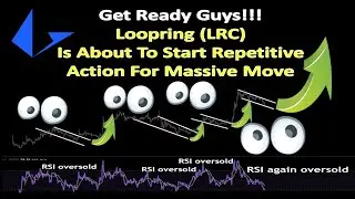 Get Ready Guys!!! Loopring (LRC) Is About To Start Repetitive Action For Massive Move
