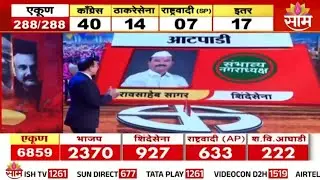 सांगलीतील आटपाडीमध्ये कुणाची सत्ता येणार? | Sangli Atpadi | Saam Maha Exit Poll | Elections 2025