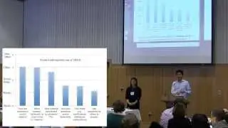 SLAM - Quantitative Insights on In-Class Creation and Sharing of Knowledge