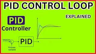 PID Control Loop Explained: P, I, D Action, Block Diagram & Real-World Application
