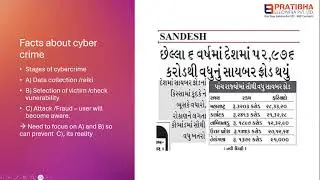 How To Prevent Cyber Fraud