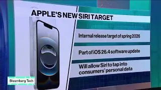 Apple Sets Plans for Delayed Siri Launch in 2026